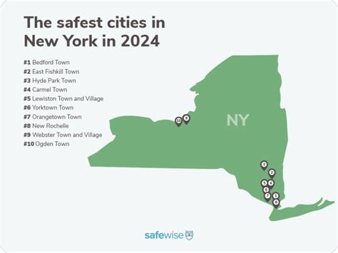 what is the safest place in new york|10 Safest Neighborhoods in New York City (2024 Updated) .